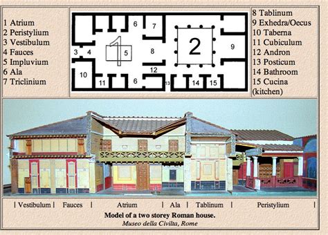 perfect images roman house layout home plans blueprints