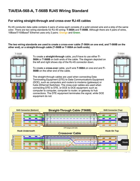 diagram    wiring rj standards wiring diagram mydiagramonline