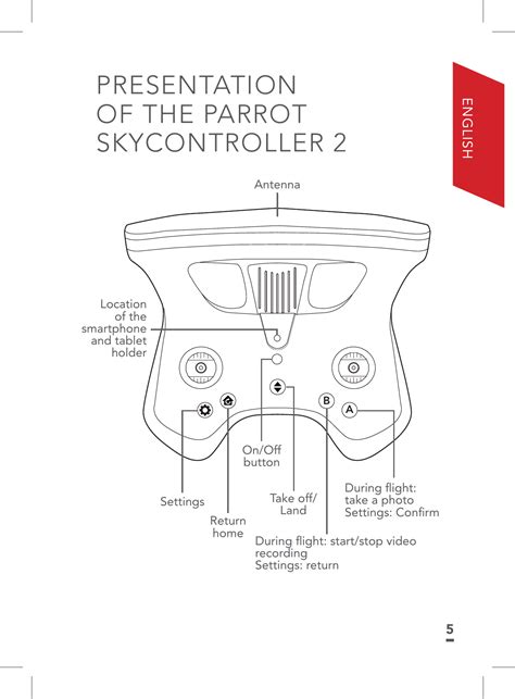 parrot drones skcb skycontroller  user manual bundle fpv qsg eu chartedisco indd