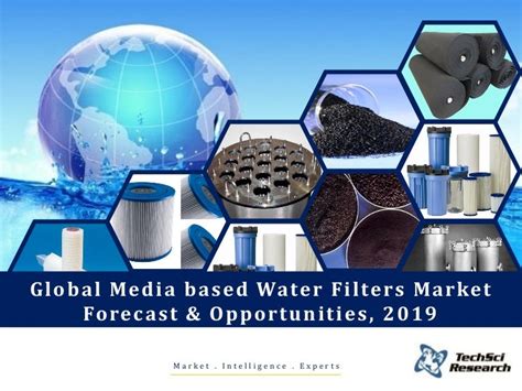 global media based water filters market forecast opportunities