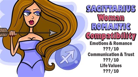 Sagittarius Woman Romantic Compatibility With All Zodiac Signs Youtube