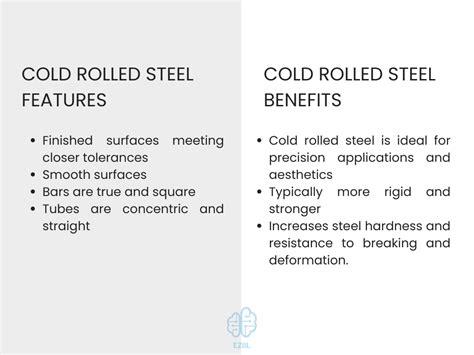 difference  hot rolled hr cold rolled cr steel