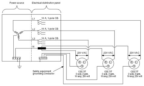 wiring diagram panel electric  phase wiring digital  schematic