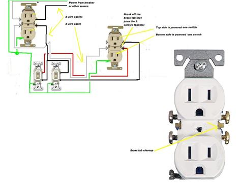 wire  outlet   plug  controlled  separate switches