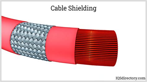 emi shielding       work materials