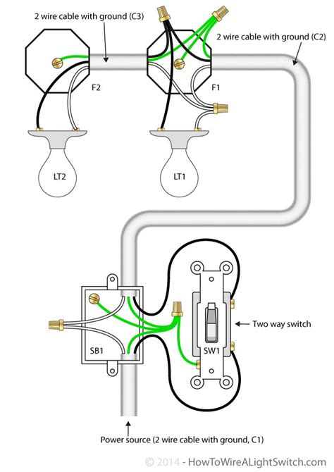 wiring lights  parallel   switch diagram easy wiring