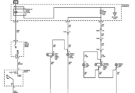 chevy impala wiring diagram esquiloio