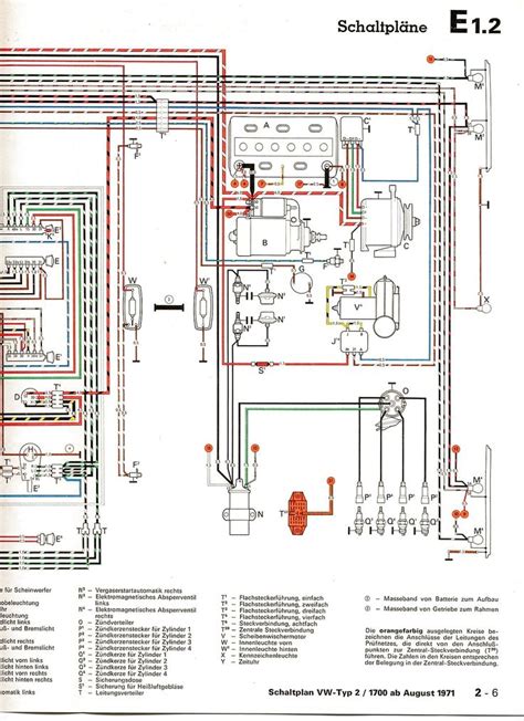 types  wirings diagram wiringdiagram diagramming diagramm visuals visualisation