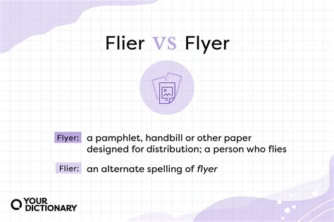 difference  flier  flyer differences explained yourdictionary