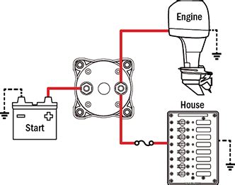 inspirational perko battery selector switch wiring diagram