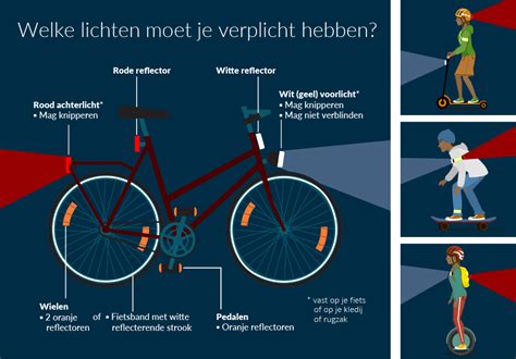 kies goede fietsverlichting fod economie