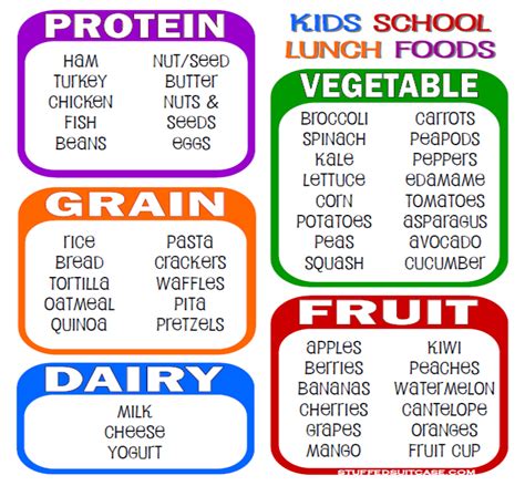 teach kids  pack   school lunches  printable group