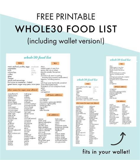 Whole30 Food List Printable What Can You Eat On A