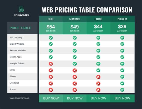 web pricing table comparison infographic template