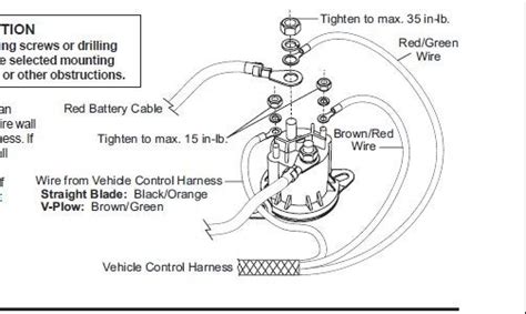 fisher plow solenoid wiring diagram general wiring diagram