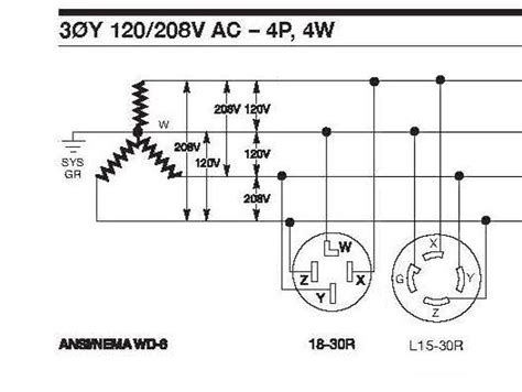 phase wiring diagram iot wiring diagram