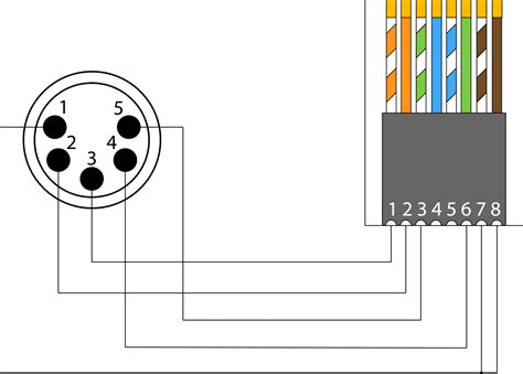 view  dmx  pin wiring imagewindinterest