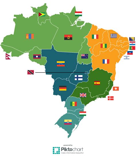 true size  brazil mapporn