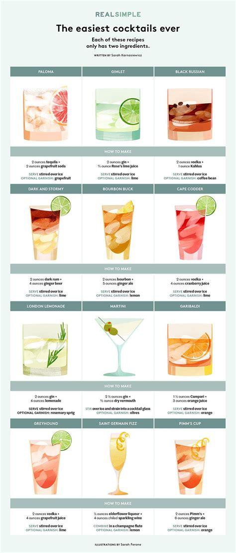 12 Easy Two Ingredient Cocktails Cocktail Recipes Easy Alcohol Drink