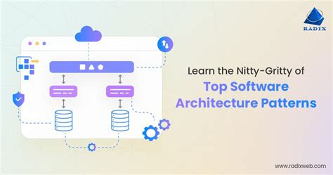 top  software architecture patterns  ultimate guide