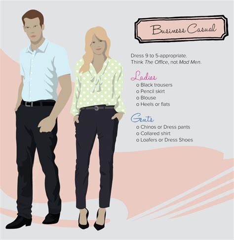 decoding dress code business casual theater costume
