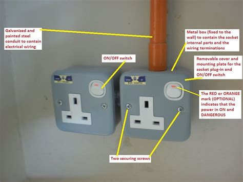 electrical installation wiring pictures january