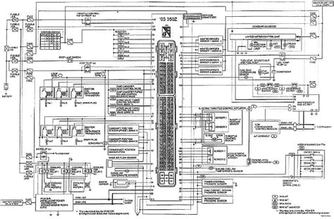 nissan  ecu wiring diagram wiring diagram