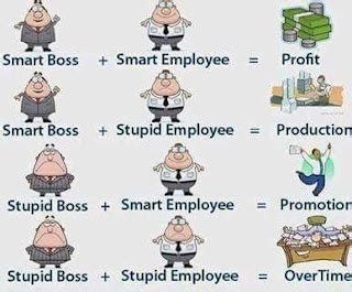vallampati raja smart boss boss  smart employee