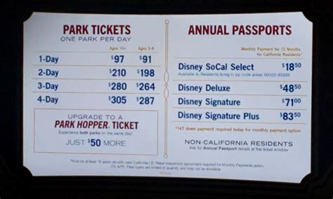 disneyland to put new limits on park visits for some annual passholders