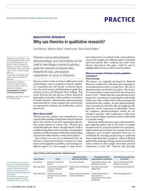 examples  qualitative research papers   qualitative