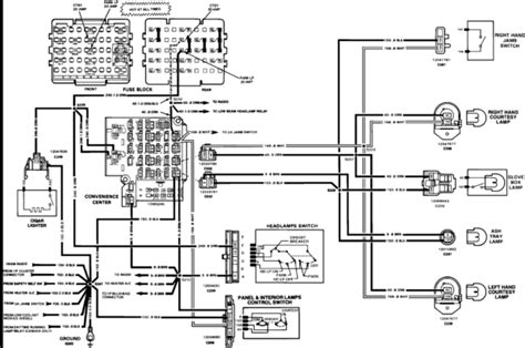 diagram  chevy truck wiring harness diagram simplified mydiagramonline