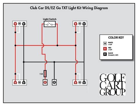 club car headlight wiring diagram  volt