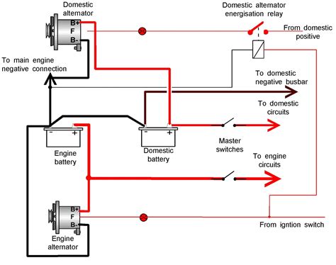 circuit diagram   alternator