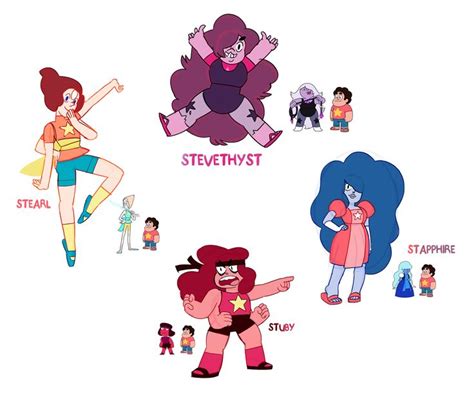 Steven Universe Steven Fusions By Dou On