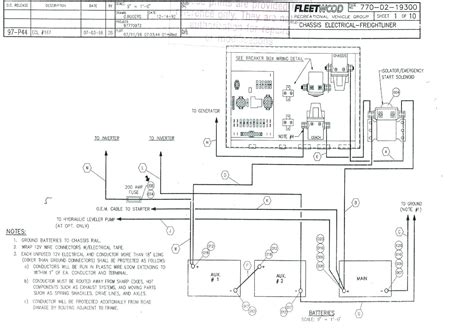 winnebago ac wiring diagram manual  books winnebago wiring diagram cadicians blog