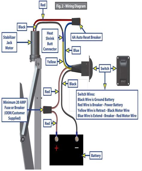 lippert electric stabilizer jack manual