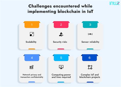 iot in blockchain benefits uses cases and challenges