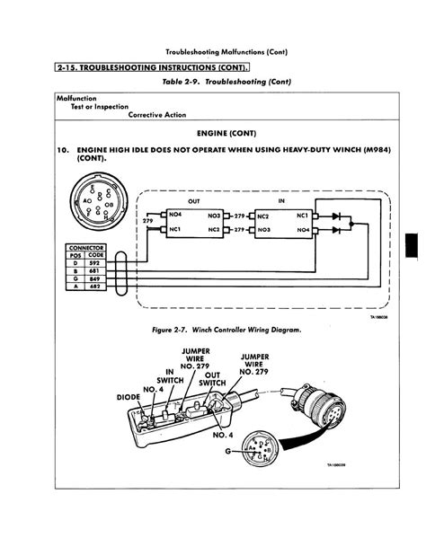 figrue   winch controller wiring diagram