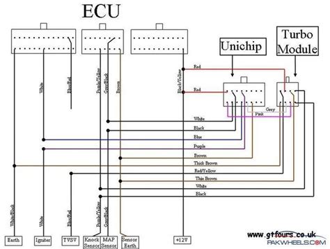 wiring schematic   dodge wiring schematic   dodge challenger wiring diagram