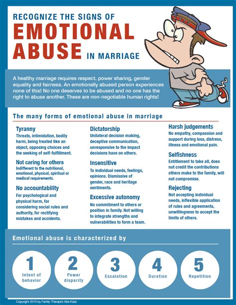 Emotional Abuse Poster