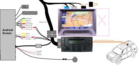 freelcom view topic advice needed  fitting  xtrons gpsandroid head unit