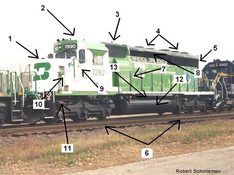 emd diesel locomotive specifications trains  locomotives wiki fandom