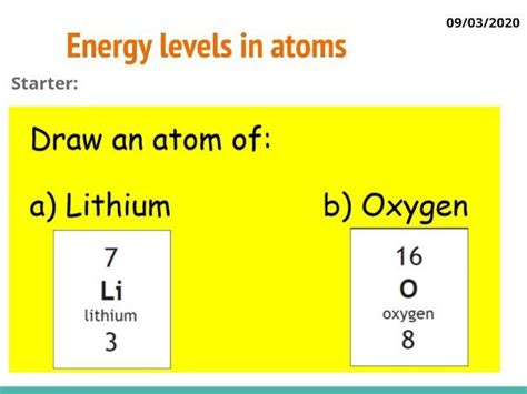 energy levels  atoms teaching resources