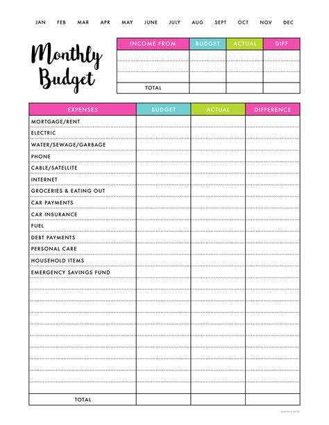 printable personal budget planner template printable templates