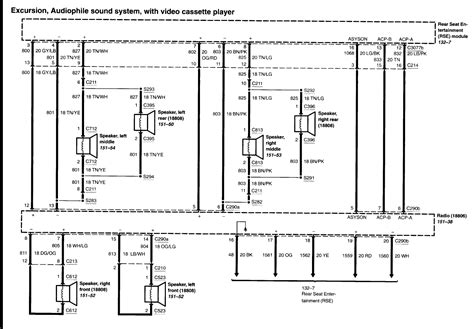 diagram  ford excursion electrical diagrams mydiagramonline
