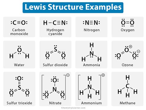 draw  lewis structure identify  geometry  determine