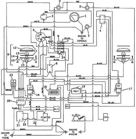dixie chopper wiring diagram search   wallpapers
