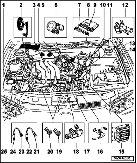 vw jetta   engine diagram  volkswagen jetta gls   dr