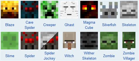 minecraft blog