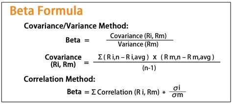 beta definition types formula   importance glossary
